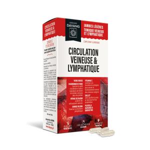 Circulation veineuse et lymphatique